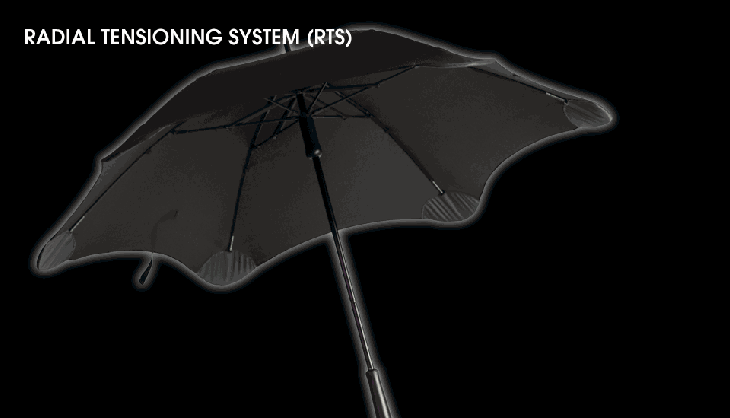 blunt umbrella              除了防雨,抗强风之外,blunt的专利伞布