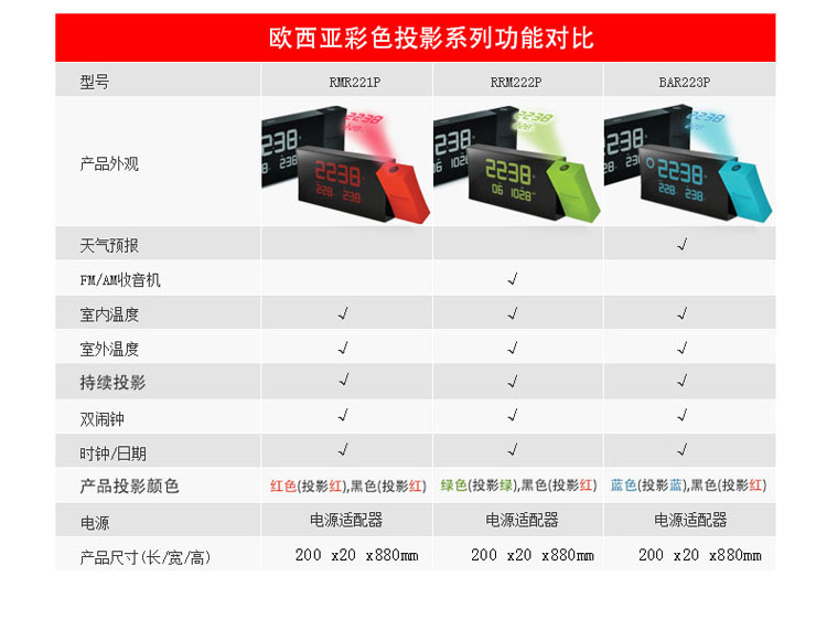 oregon/欧西亚 美国 欧西亚棱光温度投影时计rmr221pn